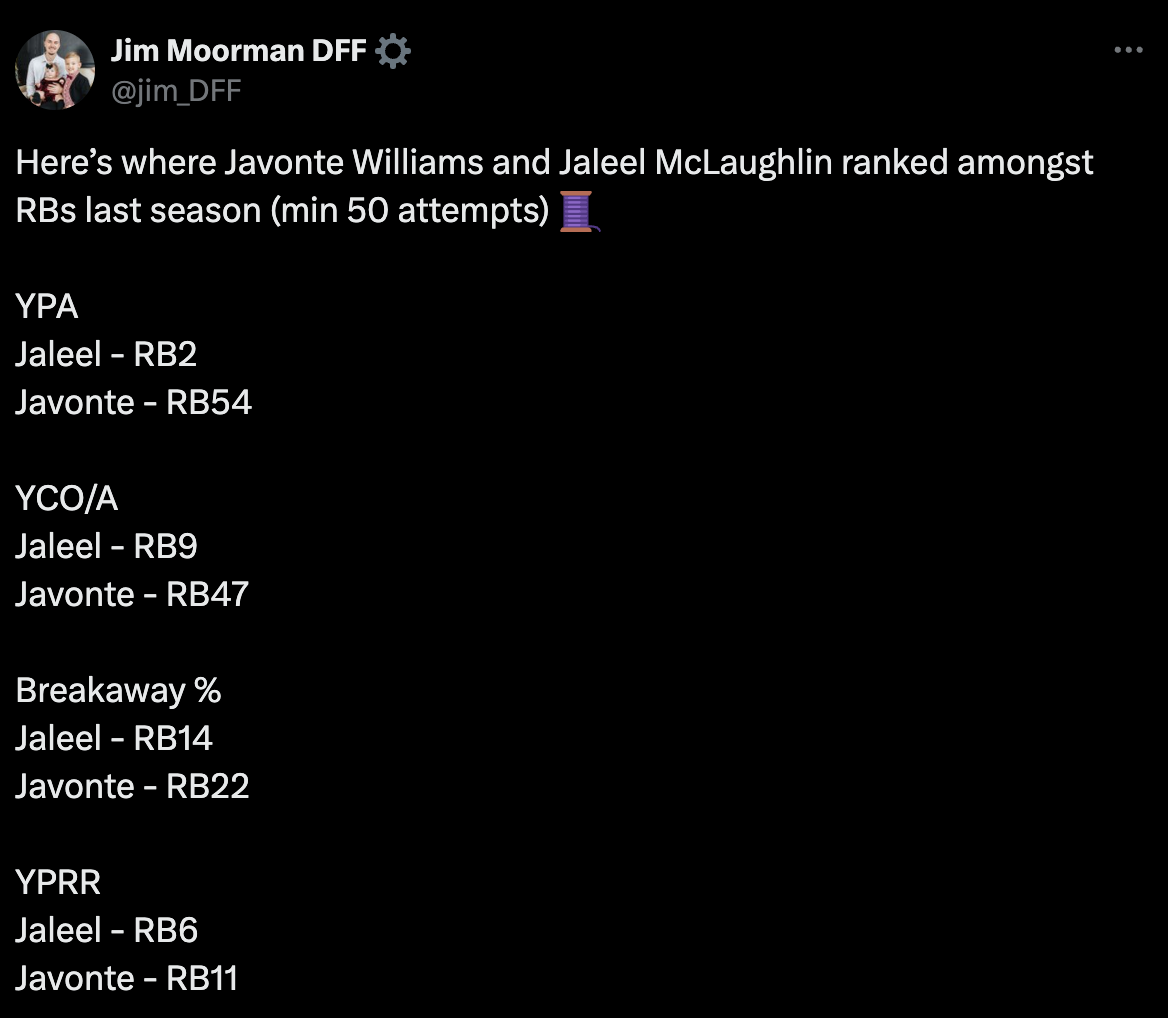 Screenshot 2024 04 08 at 1.00.40 PM
